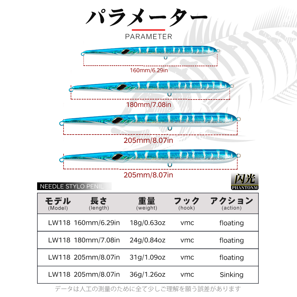 ハントハウス ニードルフィッシング ルアー ロングキャスティ - Hunting Quotes のレビューと価格